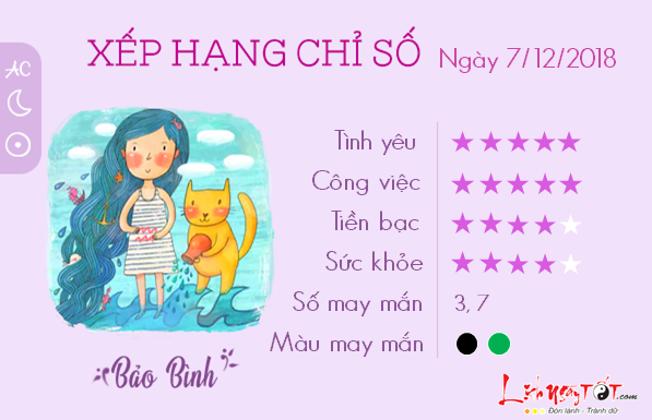 Tu vi 12 cung hoang dao - Tu vi ngay 07122018 - Bao Binh