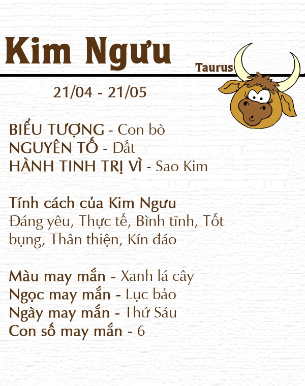 Con Số May Mắn Theo Cung Hoàng Đạo - Bí Mật Thu Hút May Mắn và Thành Công Trong Cuộc Sống