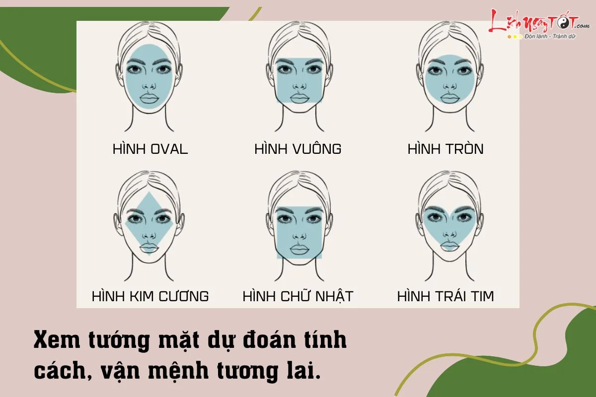 Dự đoán vận mệnh - Khám phá những bí mật về số mệnh và tương lai của bạn